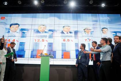 Владимир Зеленский - Петр Порошенко - Святослав Вакарчук - Юлия Тимошенко - Партия Зеленского сохранила однопартийное большинство в Верховной Раде - lenta.ru - Украина