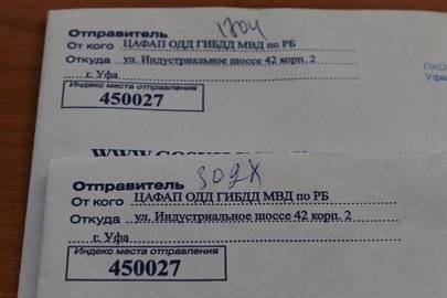Курсы валют ЦБ РФ - ufacitynews.ru - Башкирия - Московская обл. - Амурская обл. - Карелия - окр.Ненецкий