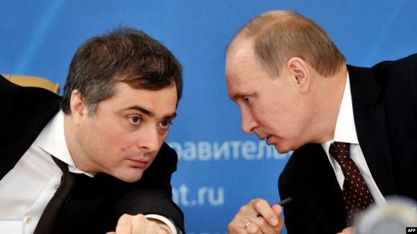 Владислав Сурков - Surkovleaks: подрывная деятельность России против Украины не прекращается - argumentua.com - Россия - Украина - Харьков