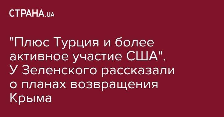 Антон Кориневич - "Плюс Турция и более активное участие США". У Зеленского рассказали о планах возвращения Крыма - strana.ua - Россия - США - Украина - Крым - Турция - Будапешт