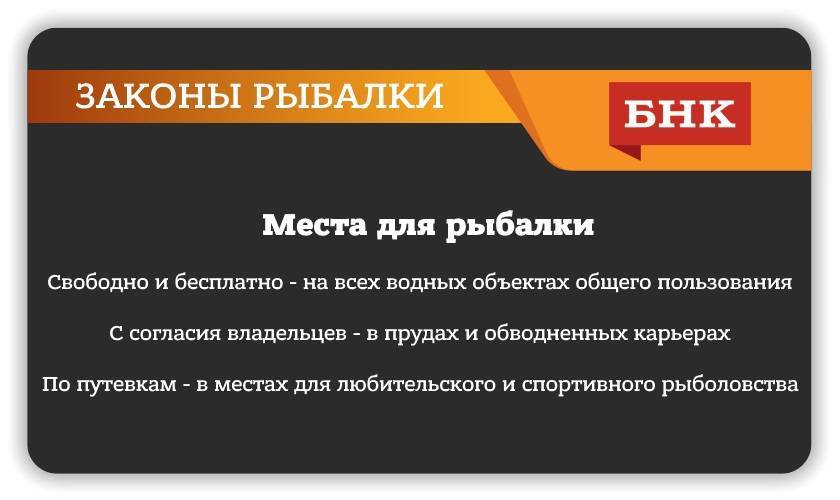 Инструкция БНК: где, когда и чем можно ловить рыбу в Коми - bnkomi.ru - респ. Коми