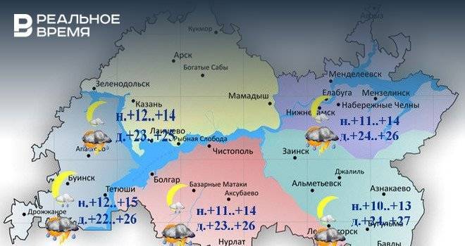 Роман Вильфанд - В Татарстане прогнозируют град, порывистый ветер и 27°С - realnoevremya.ru - Россия - респ. Татарстан - Татарстан
