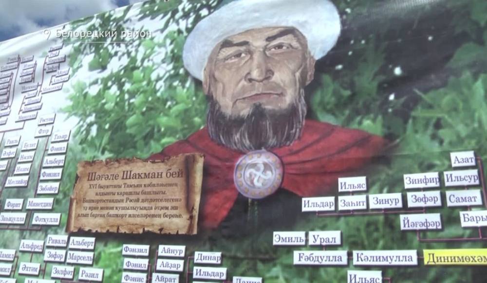 В Башкирии отметили 500 лет со дня рождения первого башкирского миротворца - bash.news - Россия - Казань - район Белорецкий