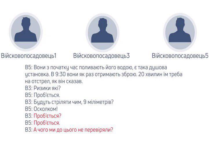 Петр Порошенко - Удар по Порошенко: опубликованы записи разговоров о закупке негодных бронежилетов для ВСУ - politnavigator.net - Украина