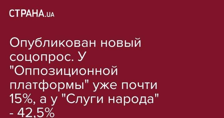 Дмитрий Разумков - Петр Порошенко - Святослав Вакарчук - Виктор Медведчук - Юрий Бойко - Юлий Тимошенко - Опубликован новый соцопрос. У "Оппозиционной платформы" уже почти 15%, а у "Слуги народа" - 42,5% - strana.ua - Украина - Киев - Крым