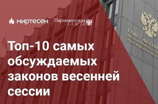 Вячеслав Володин - «Парламентская газета» и «Миртесен» составили рейтинг законов весенней сессии - pnp.ru - Москва - Россия - Крым - Владивосток