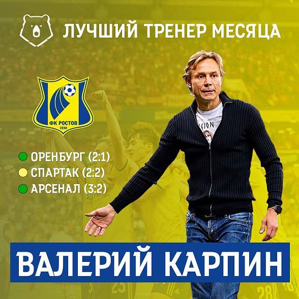 Сергей Семак - Александр Соболев - Валерий Карпин - Наставник ФК «Ростов» Валерий Карпин признан лучшим тренером июля в РПЛ - dontr.ru - Россия - Самара