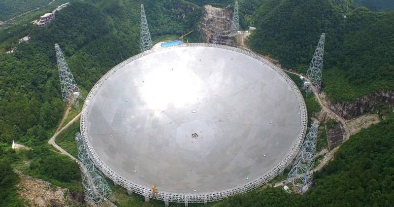 Гигантский радиотелескоп детектировал загадочный повторяющийся сигнал - popmech.ru - Будущее