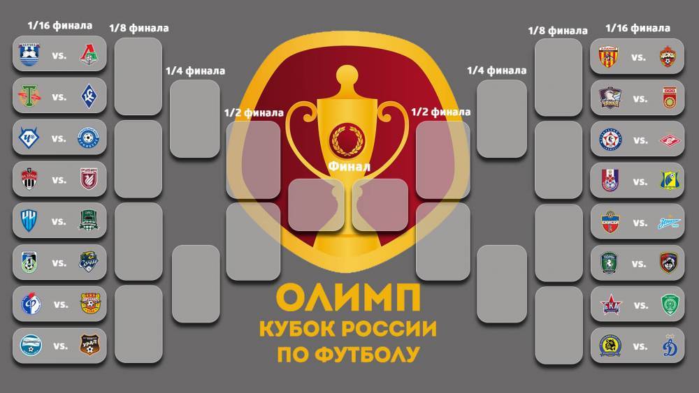 РФС решил провести все матчи 1/16 финала Кубка России в один день - sovsport.ru - Россия