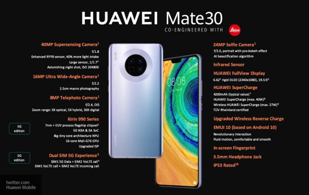 Китайская компания Huawei обнародовала флагман Mate 30 - newinform.com - Китай