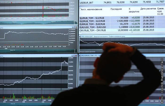 Рынок акций РФ обновил двухмесячный максимум индекса МосБиржи - interfax.ru - Москва - Россия - Китай - США - Сургутнефтегаз