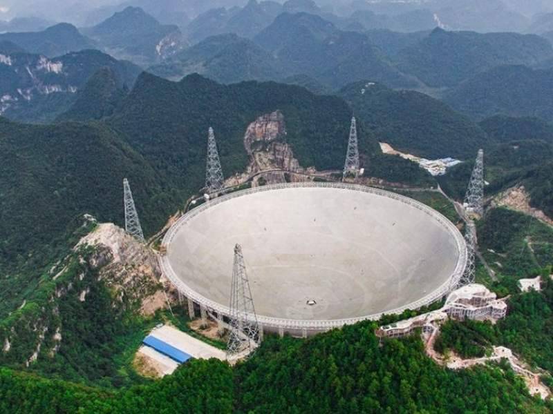 Загадочные сигналы из космоса зафиксировали китайские астрономы - dayonline.ru - Китай - провинция Гуйчжоу - с. Так