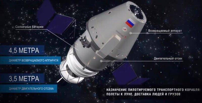 Корабль для полетов на Луну оценили в восемь миллиардов рублей - vm.ru