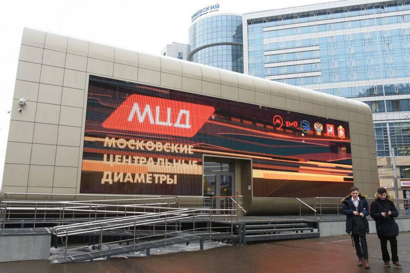Окрестности почти 70 станций МЦД и МЖД благоустроят в 2020 году - vm.ru - Москва