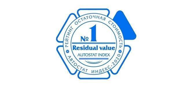 Residual Value – 2020: какие автомобили лучше сохраняют остаточную стоимость? - autostat.ru - Москва