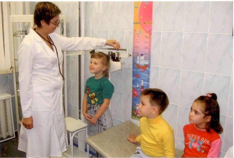 В девяти детских садах Глазова медицинские кабинеты опасны для жизни и здоровья детей - gorodglazov.com