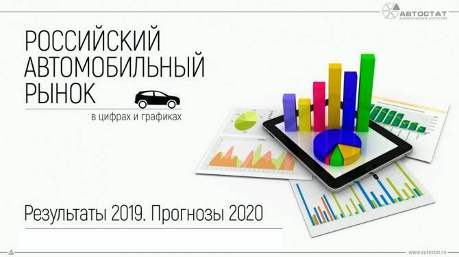 ForAuto-2020: три сценария развития авторынка от «АВТОСТАТ» - autostat.ru