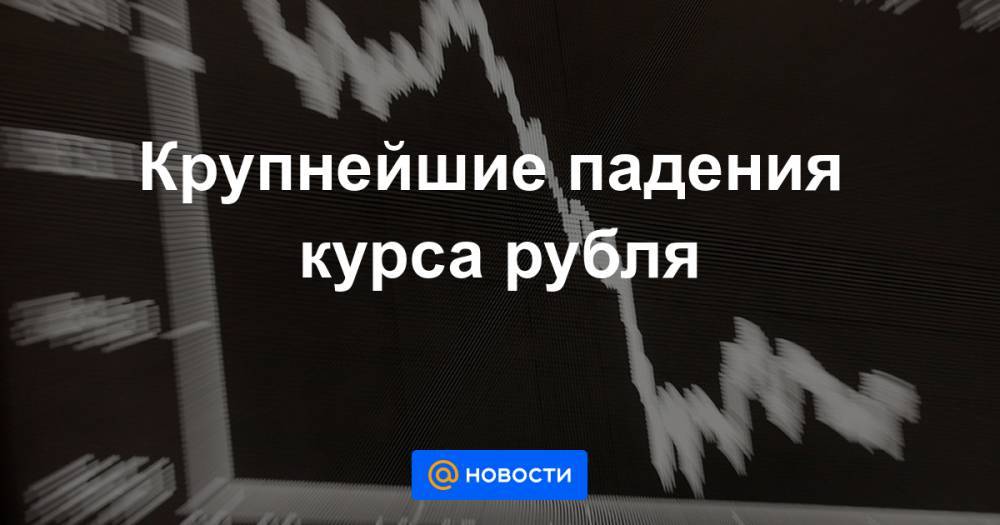 Крупнейшие падения курса рубля - news.mail.ru - США