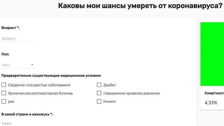 Лайфхак для всех и каждого: рассчитайте свой шанс на спасение от коронавируса - newizv.ru - Китай - Италия - Германия - Иран - Испания