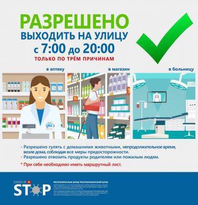 В Киргизии число зараженных выросло до 58 - eadaily.com - Киргизия - Бишкек - Баткенской обл.