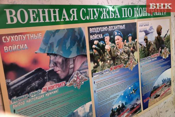 Виктор Бобыря - Как поступить на военную службу по контракту весной 2020 года - bnkomi.ru - Россия