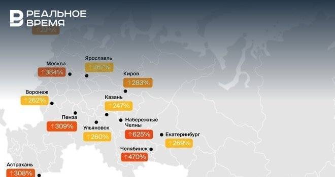 В Челнах зафиксировали рекордное число обращений в службы занятости среди других городов РФ - realnoevremya.ru - Москва - Россия - Санкт-Петербург - Екатеринбург - Новосибирск - Набережные Челны - Казань - Татарстан