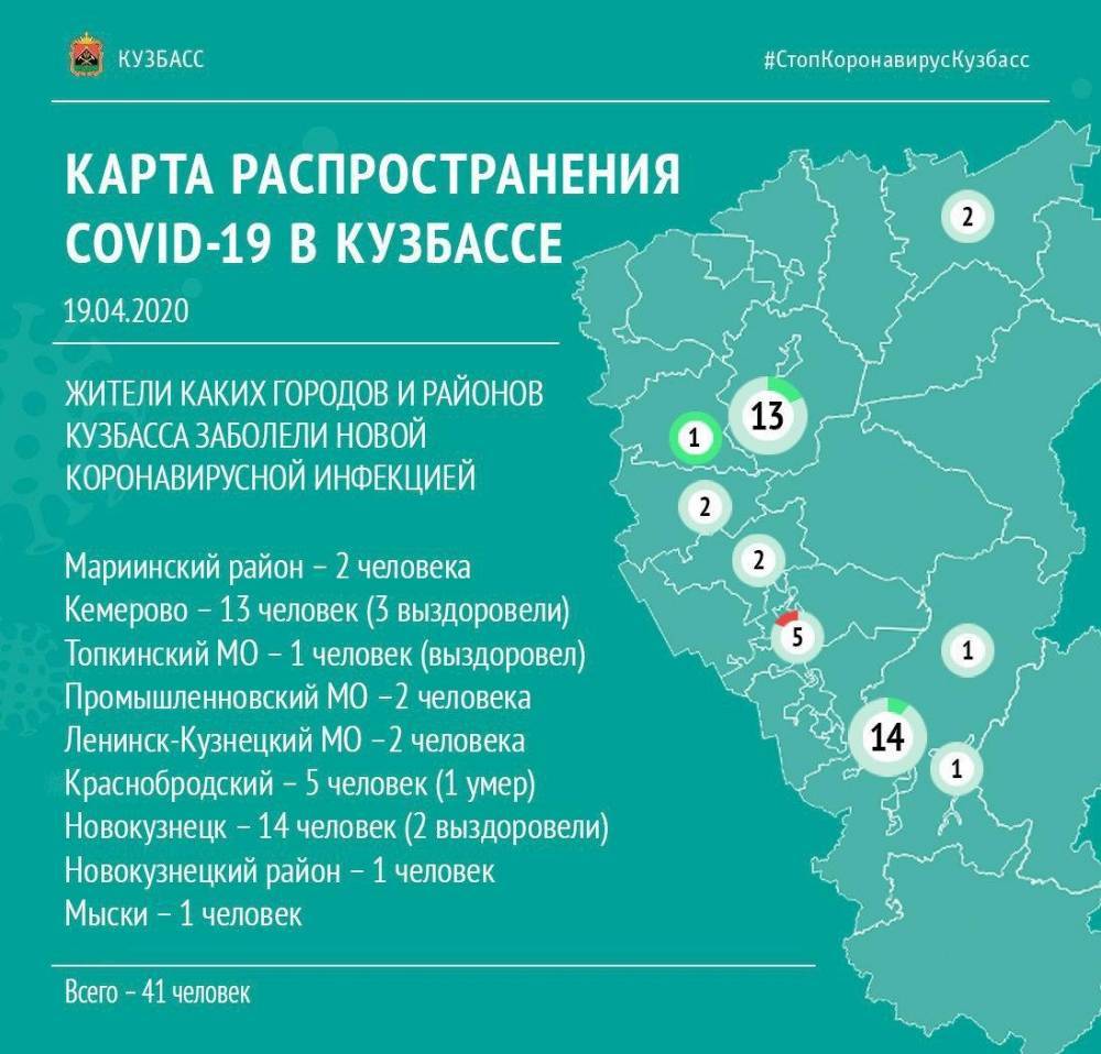 Опубликована карта распространения коронавируса в Кузбассе - gazeta.a42.ru - Кемерово - Мариинск