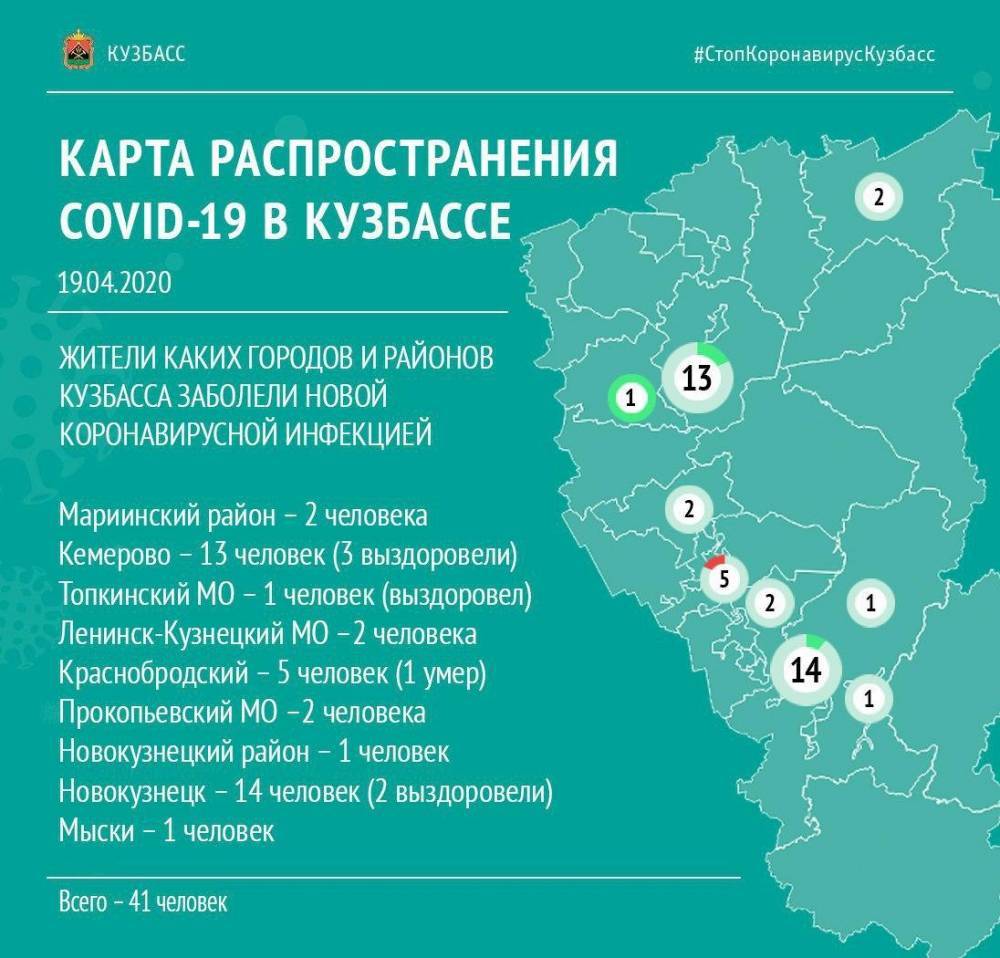 Опубликована новая карта распространения коронавируса в Кузбассе - gazeta.a42.ru - Кемеровская обл. - Кемерово - Мариинск