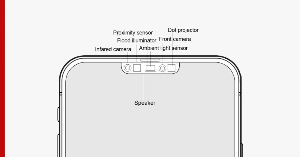 Джон Проссер - «Челка» в новом iPhone 12 станет существенно меньше - profile.ru