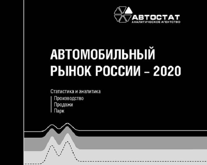 Вышел в свет ежегодный справочник «Автомобильный рынок России – 2020» - autostat.ru - Россия