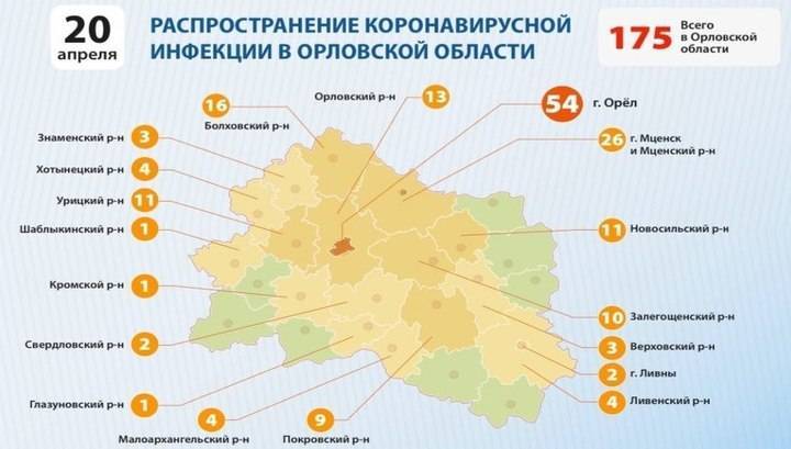 Андрей Клычков - Губернатор: рост числа заболевших COVID-19 в регионе связан с массовым тестированием - vesti.ru - Орловская обл.