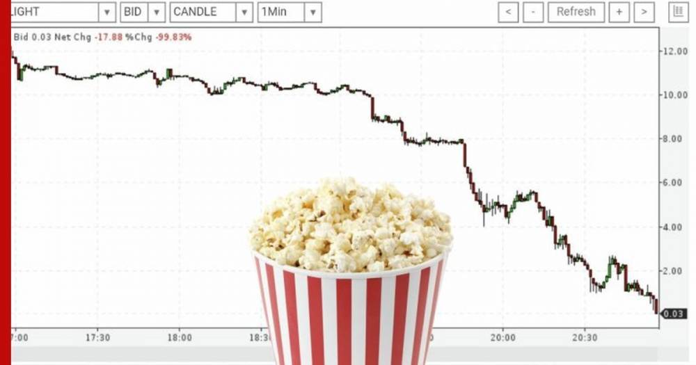 Стоимость нефти WTI достигла нулевой отметки - profile.ru - Лондон