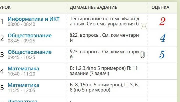 Алтайским учителям рекомендовано не ставить двойки в период карантина - vesti.ru - Алтайский край
