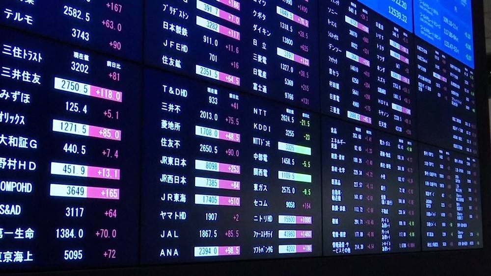 WTI – не указ: российская нефть держит цену - tvc.ru