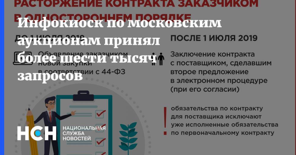 Иван Щербаков - Инфокиоск по московским аукционам принял более шести тысяч запросов - nsn.fm - Москва