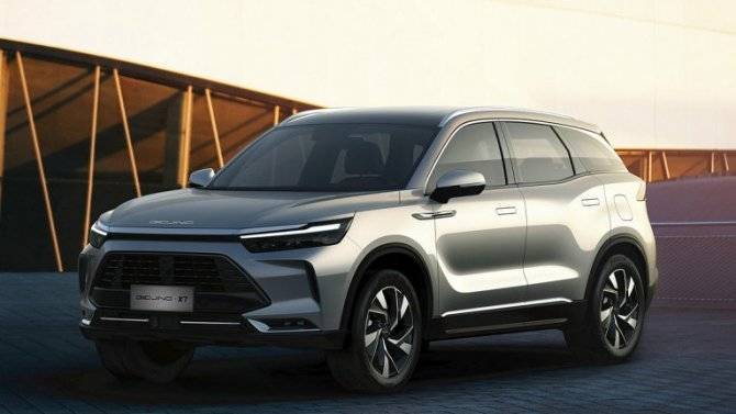 Фирма BAIC продемонстрировала новый кроссовер - usedcars.ru - Китай - Beijing