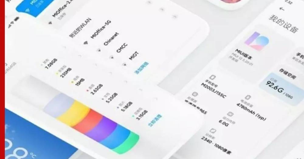 В интернете появились характеристики неанонсированного Xiaomi Redmi 10X - profile.ru - Китай