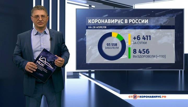 Джон Хопкинс - Оперштаб: по количеству заразившихся Россия обошла Иран - vesti.ru - Москва - Россия - Китай - Иран