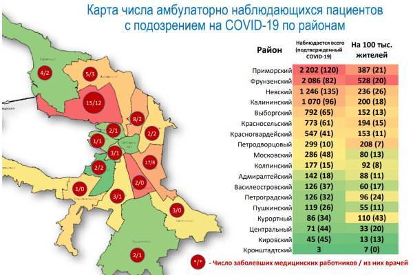 Власти Петербурга раскрыли в каких районах больше пациентов с COVID-19 - abnews.ru - Санкт-Петербург - р-н Приморский