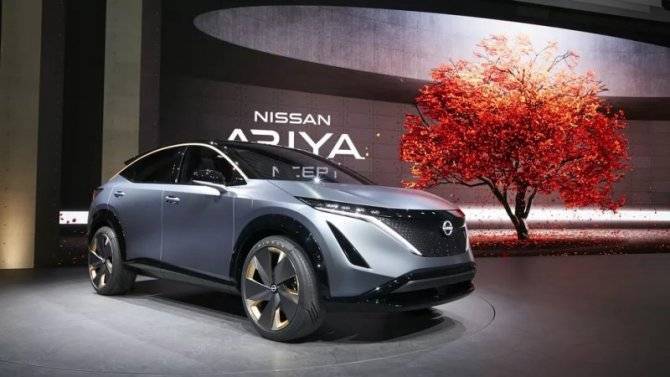 В интернете появились патентные изображения электрокроссовера Nissan - usedcars.ru - Токио