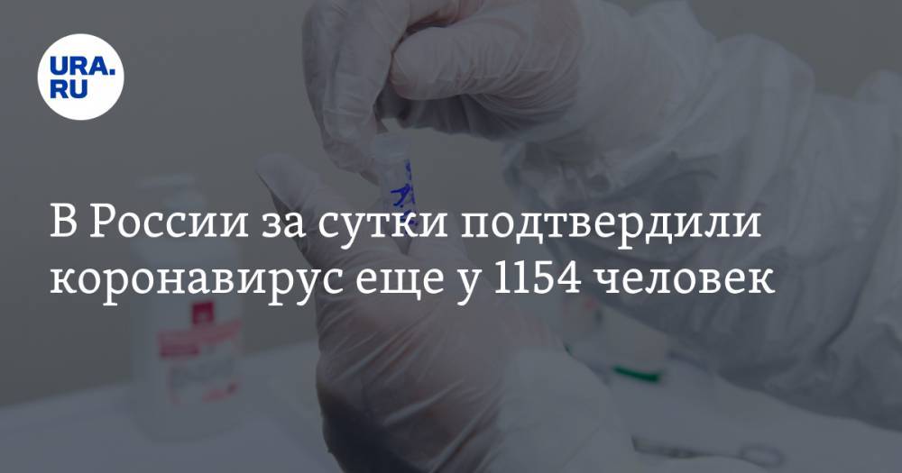 В России за сутки подтвердили коронавирус еще у 1154 человек - ura.news - Москва - Россия - Санкт-Петербург - Московская обл. - респ. Карачаево-Черкесия