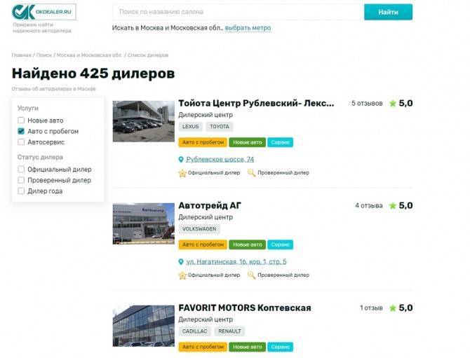 Лишь 14% дилеров готовы к онлайн-продажам автомобилей с пробегом - autostat.ru - Москва - Россия - Краснодар - Уфа - Нижний Новгород - Самара