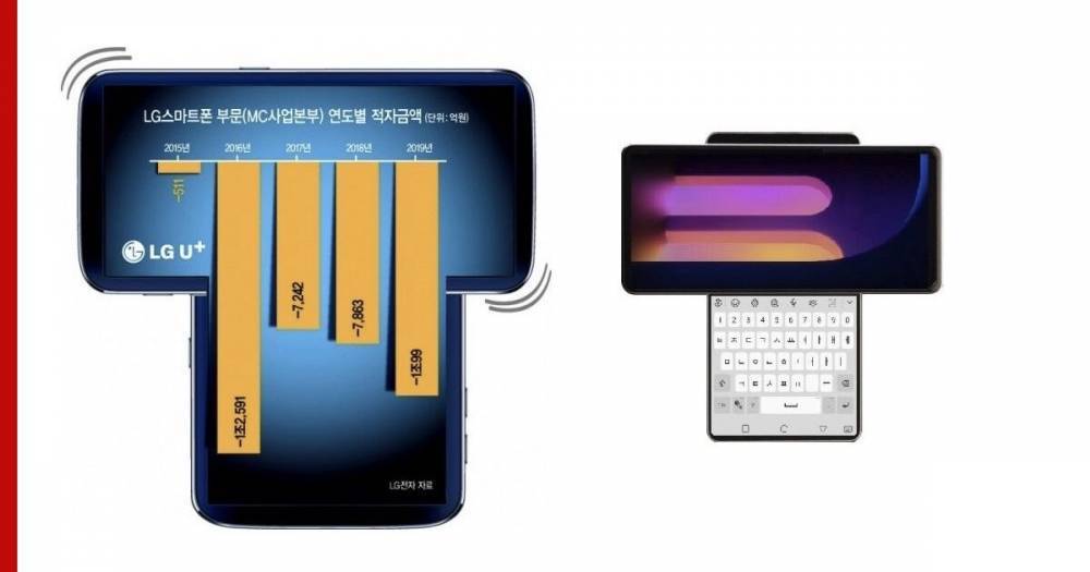 LG представит «самый необычный» смартфон последних лет - profile.ru - Южная Корея