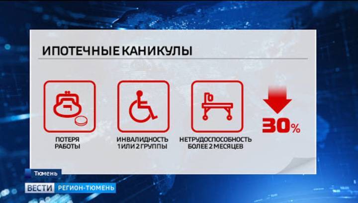 ЦБ: более 8 тыс. россиян обратились за ипотечными каникулами в I квартале - vesti.ru - Москва - Россия - Башкирия - Санкт-Петербург - Краснодарский край - Московская обл.