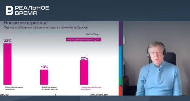 Анатолий Чубайс - Анатолий Чубайс: «Основные глобальные риски России сегодня сконцентрированы в нефтегазе» - realnoevremya.ru - Россия - Сколково