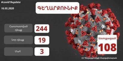 Гнел Саносян - В Гегаркуникской области выявлены 19 новых случаев коронавируса - news.am - Гегаркуникской обл.