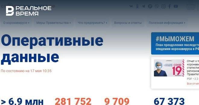 В Татарстане подтвердились 84 новых случая COVID-19 - realnoevremya.ru - респ. Татарстан - Набережные Челны - Казань - район Тукаевский - Буинск