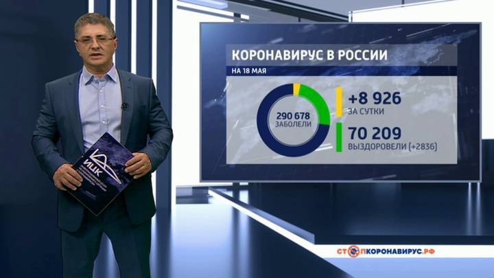 COVID-19: в России снижается прирост новых случаев болезни - vesti.ru - Россия