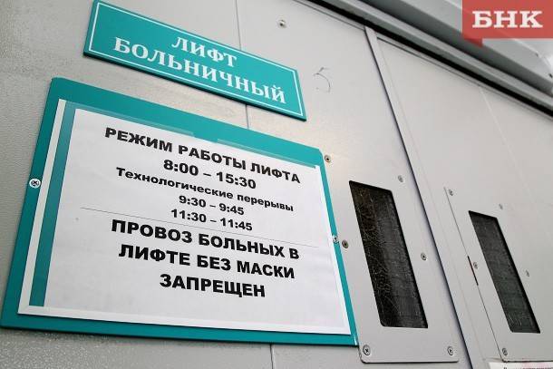 Виктор Бобыря - В Коми количество заболевших коронавирусом перешагнуло рубеж в тысячу человек - bnkomi.ru - Россия - респ. Коми