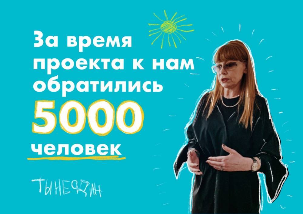В проект «ТЫНЕОДИН!» уже обратились 5000 кузбассовцев - gazeta.a42.ru - Россия - Башкирия - респ. Адыгея